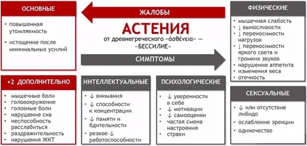 Как восстановить энергию и силы после COVID-19? Международный опыт
Как восстановить энергию и силы после COVID-19? Международный опыт