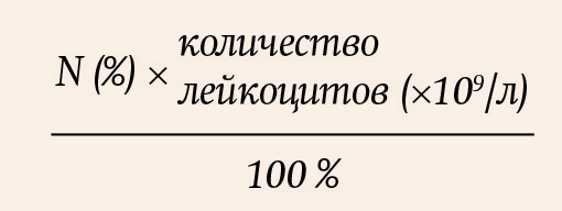 
			Как правильно брать и читать анализы: клинико-диагностическое значение показателей  периферической крови		